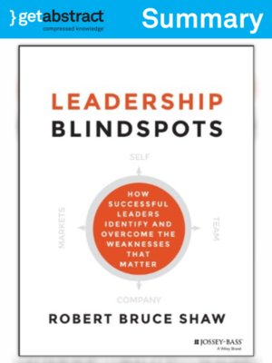 cover image of Leadership Blindspots (Summary)